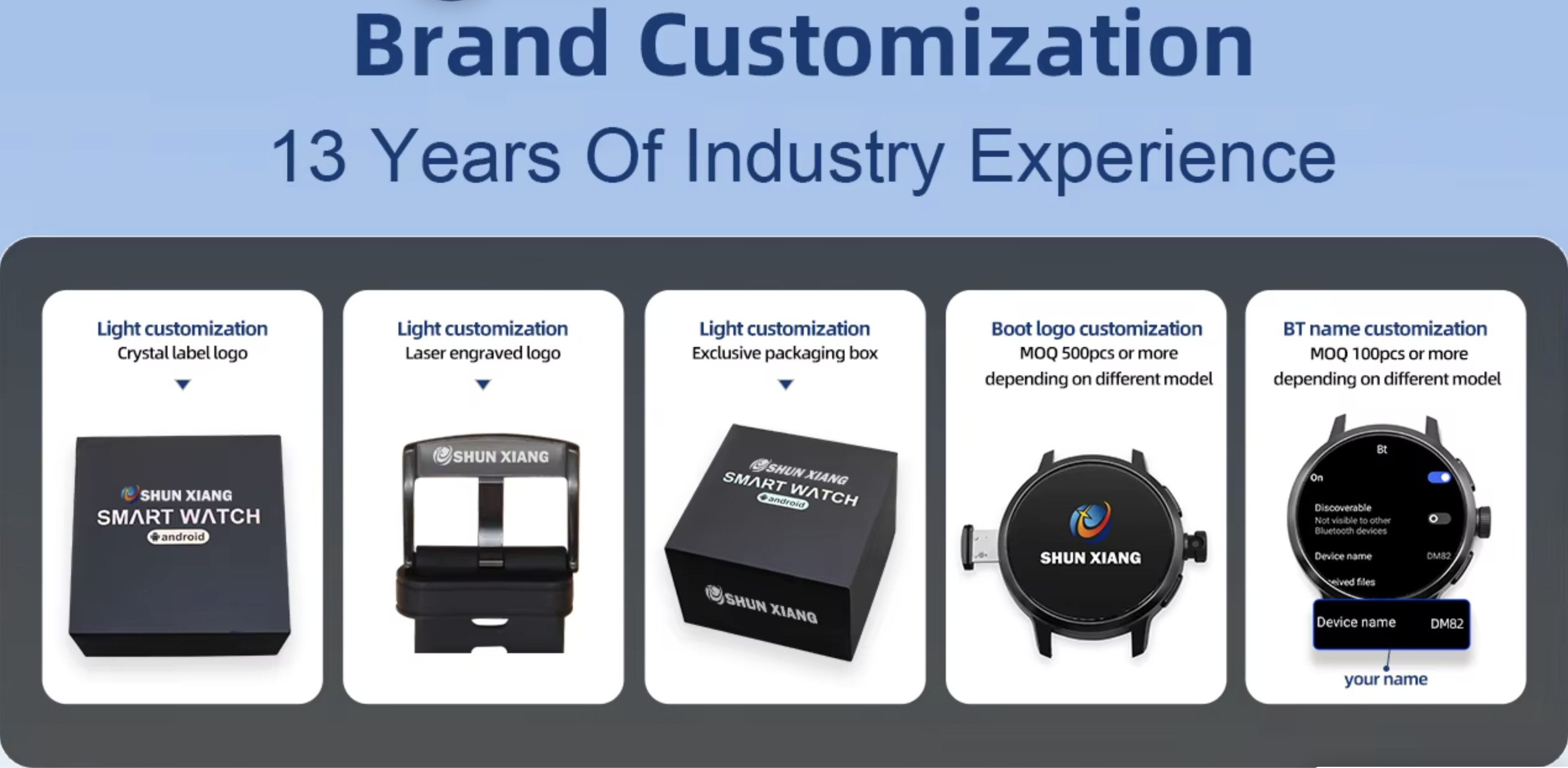 গুণ জিপিএস স্মার্ট ওয়াচ কারখানা